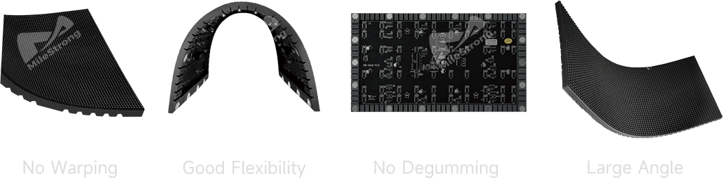 SF Series Flexible LED Module — 3